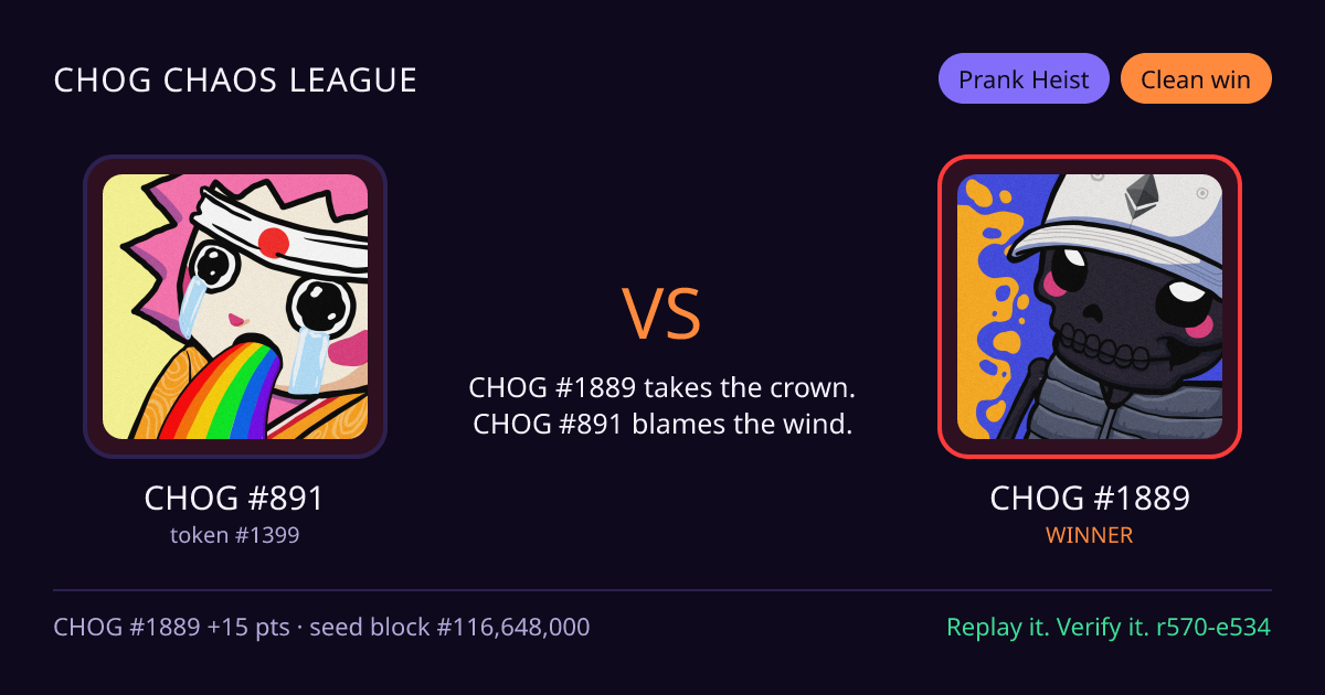 Highlight card: CHOG #891 versus CHOG #1889