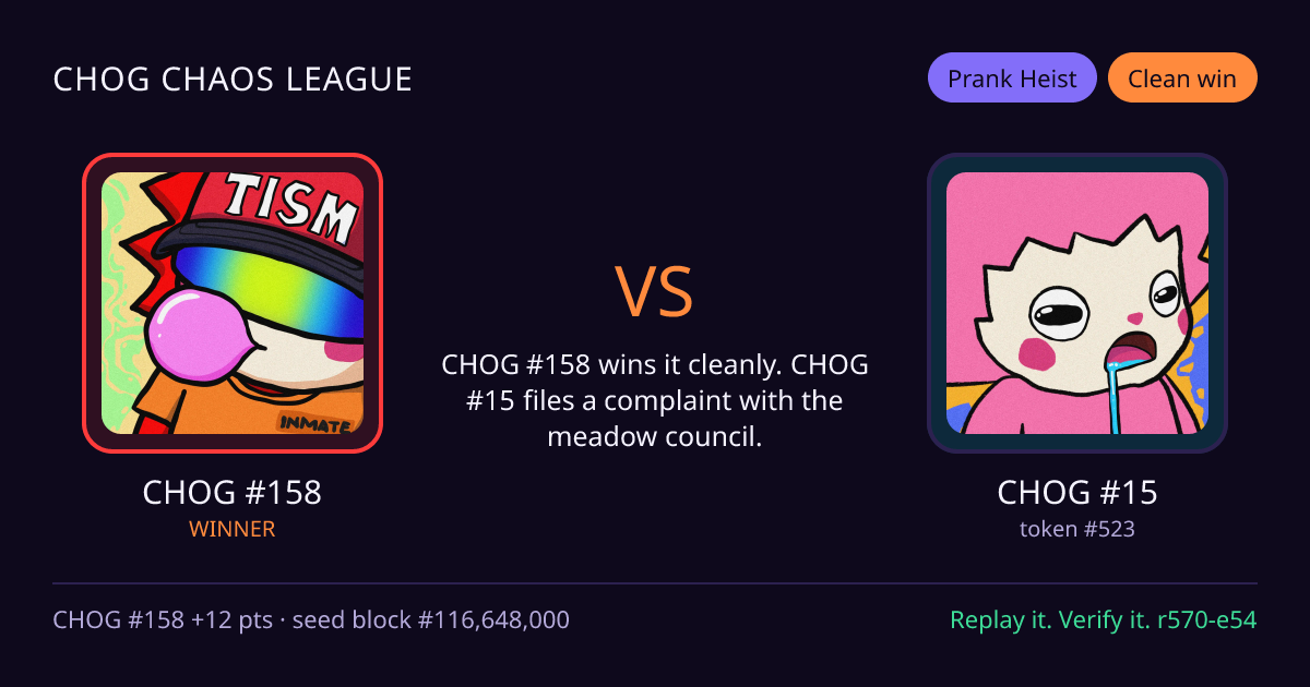 Highlight card: CHOG #158 versus CHOG #15