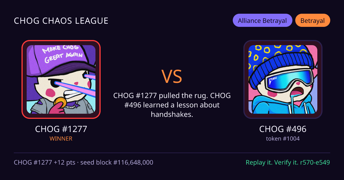 Highlight card: CHOG #1277 versus CHOG #496
