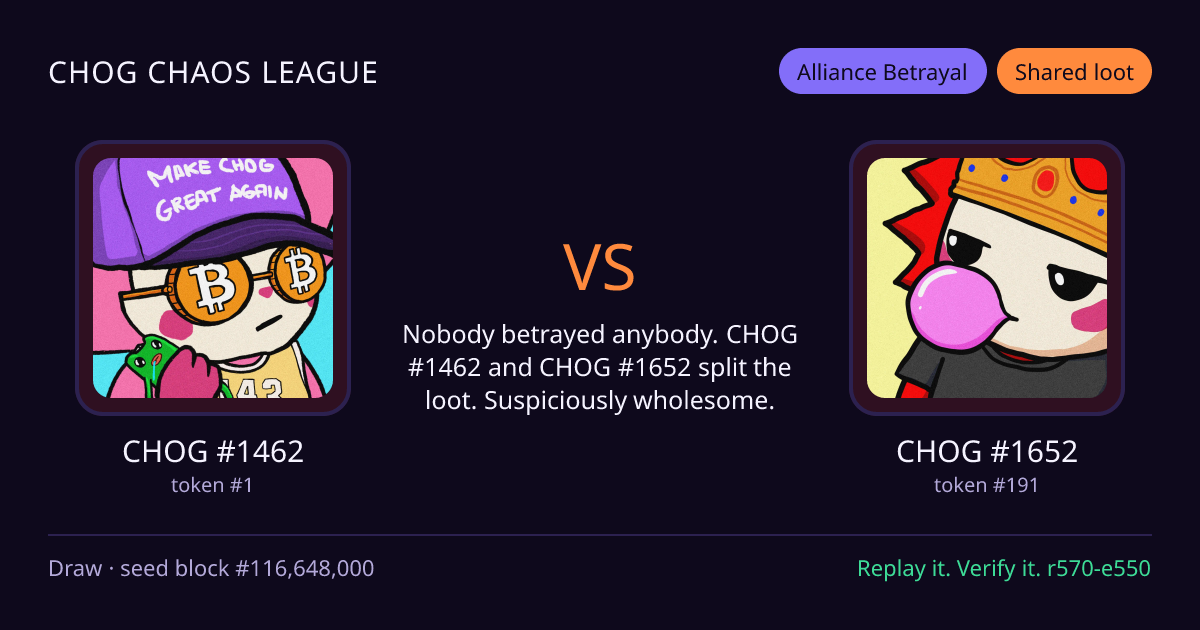 Highlight card: CHOG #1462 versus CHOG #1652