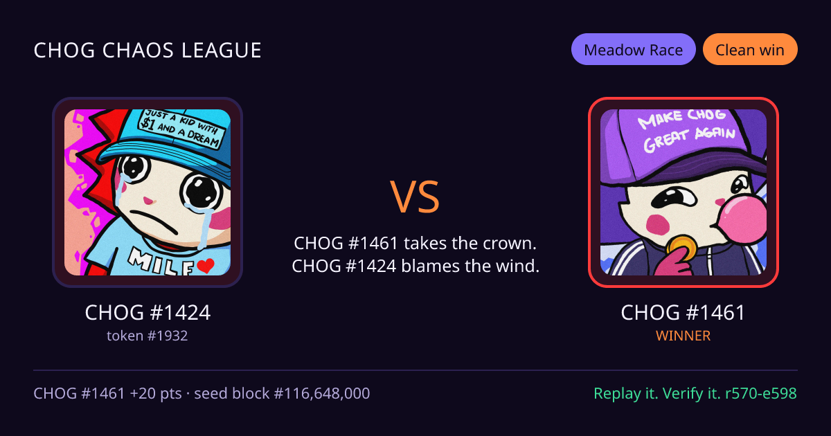 Highlight card: CHOG #1424 versus CHOG #1461