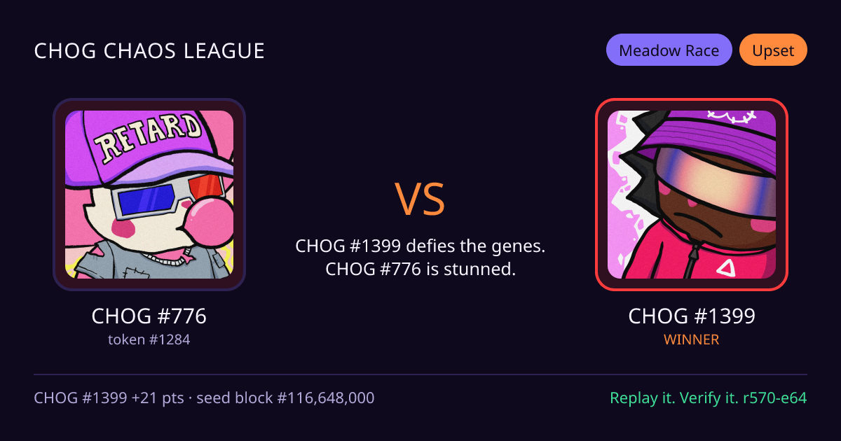 Highlight card: CHOG #776 versus CHOG #1399