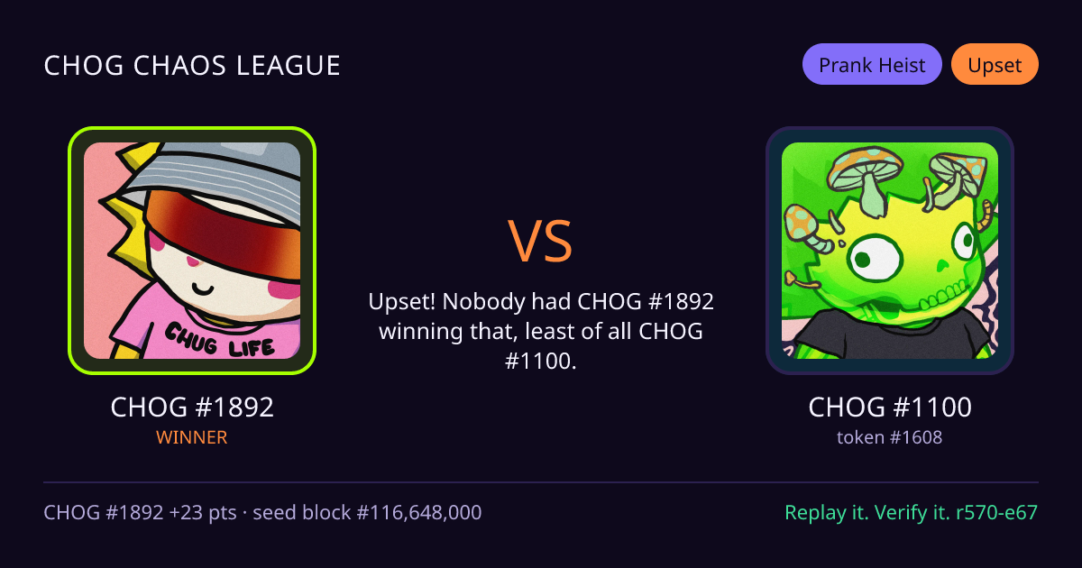 Highlight card: CHOG #1892 versus CHOG #1100
