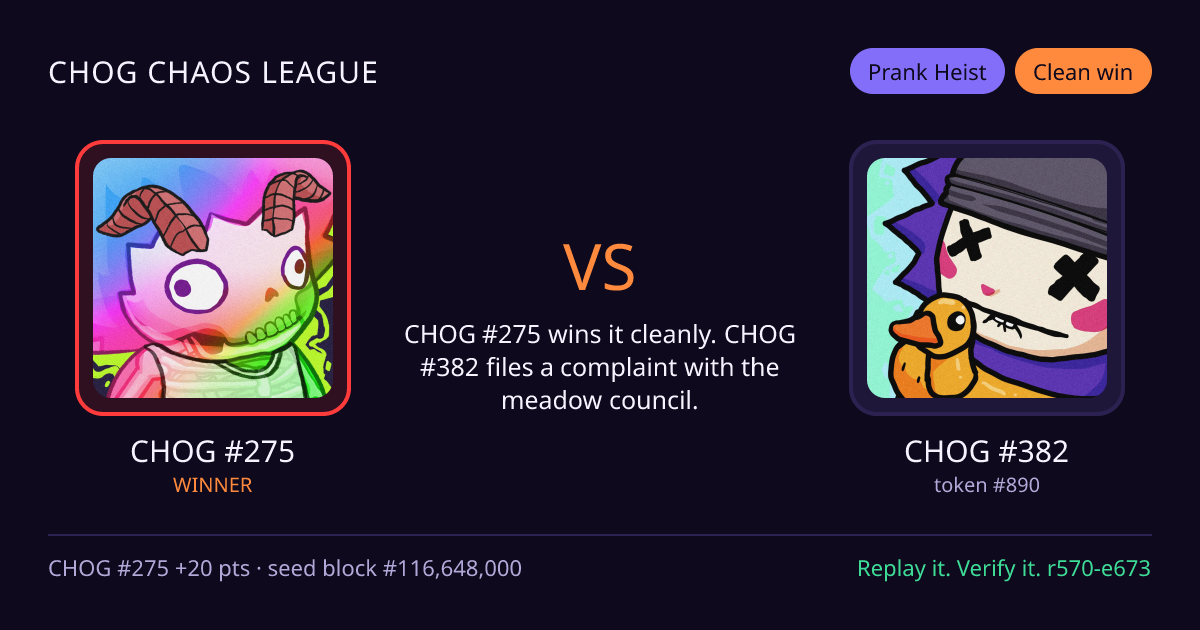 Highlight card: CHOG #275 versus CHOG #382