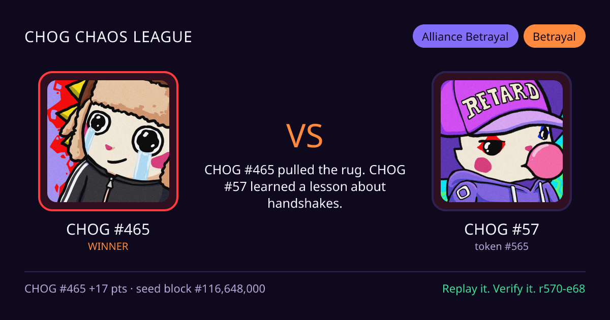 Highlight card: CHOG #465 versus CHOG #57