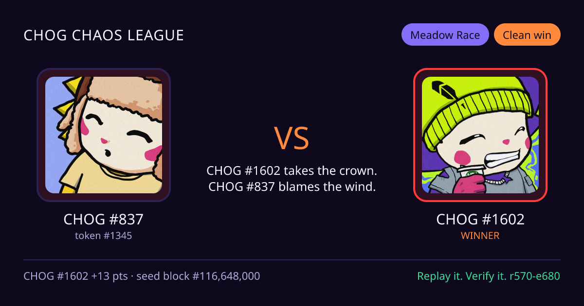 Highlight card: CHOG #837 versus CHOG #1602