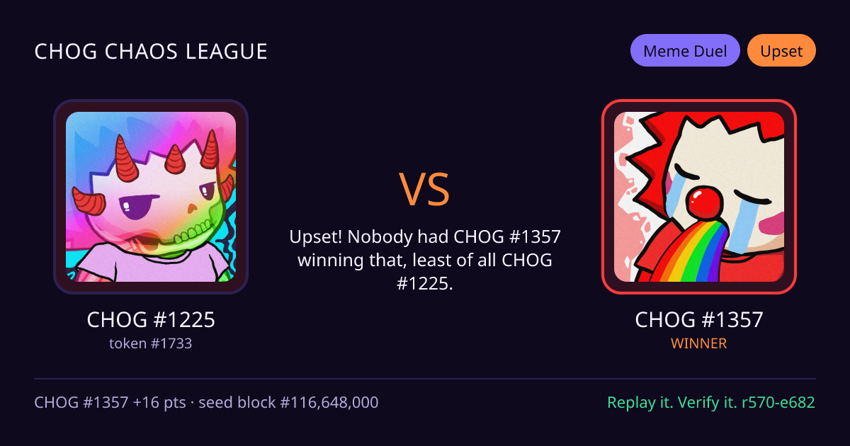 Highlight card: CHOG #1225 versus CHOG #1357