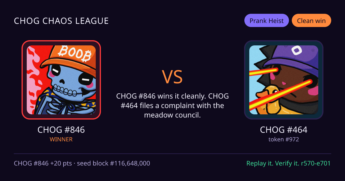 Highlight card: CHOG #846 versus CHOG #464