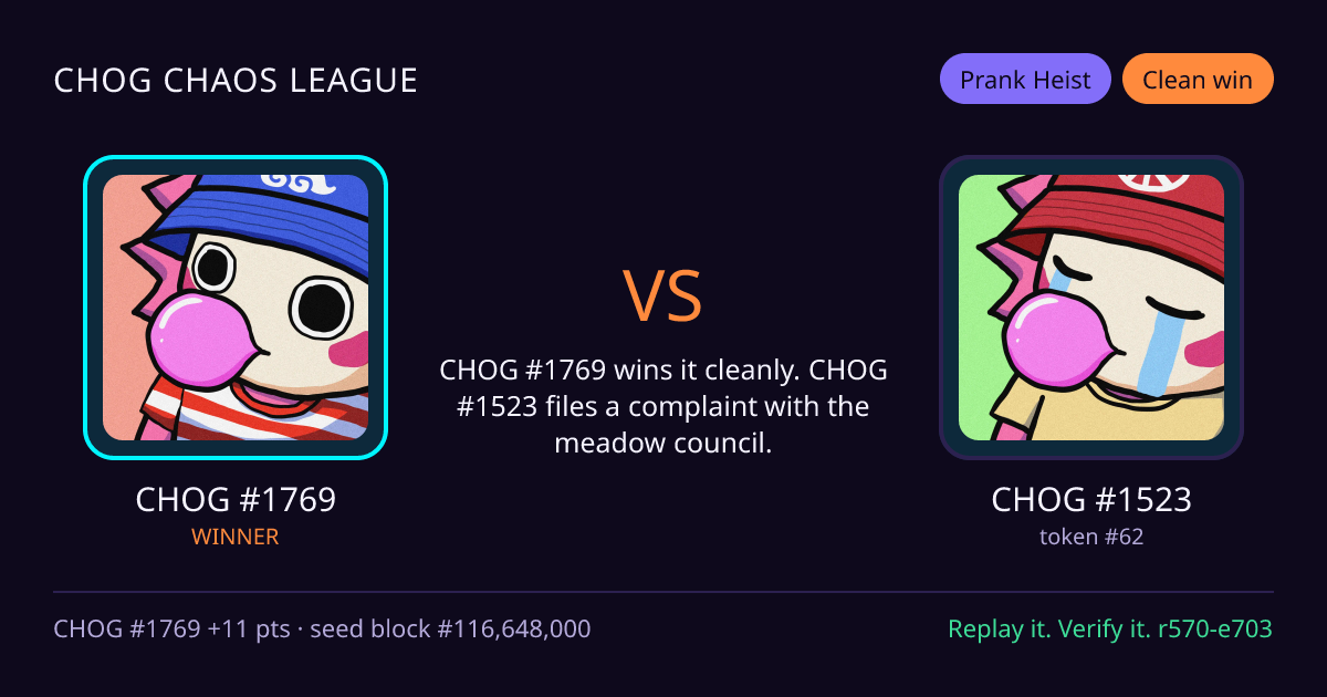 Highlight card: CHOG #1769 versus CHOG #1523