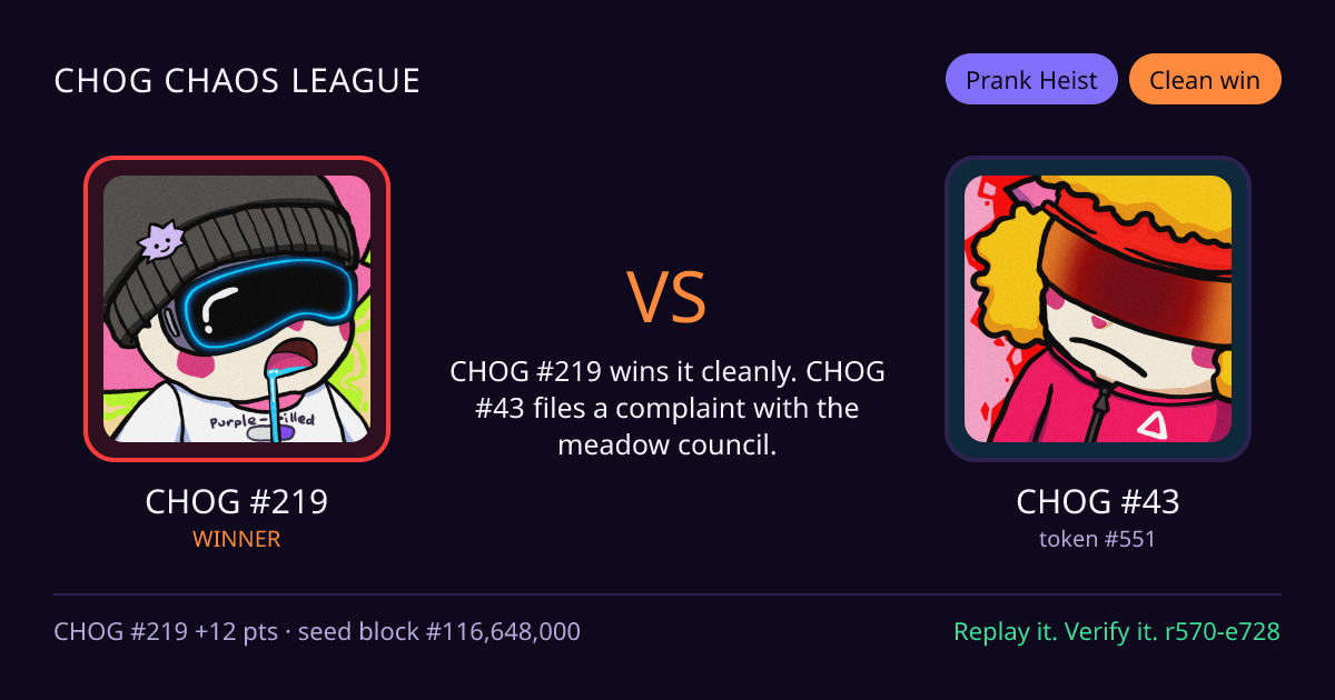 Highlight card: CHOG #219 versus CHOG #43