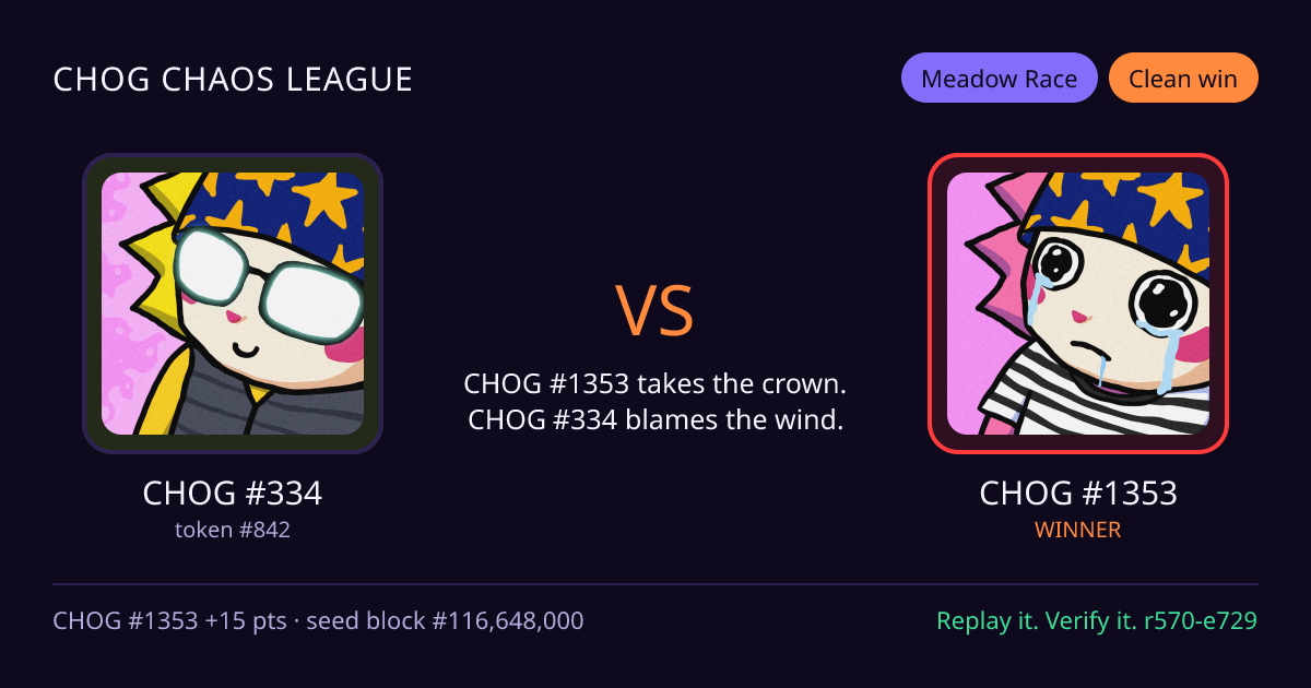 Highlight card: CHOG #334 versus CHOG #1353