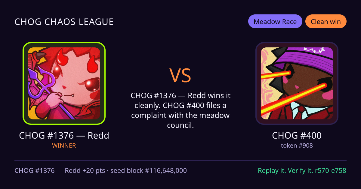 Highlight card: CHOG #1376 — Redd versus CHOG #400
