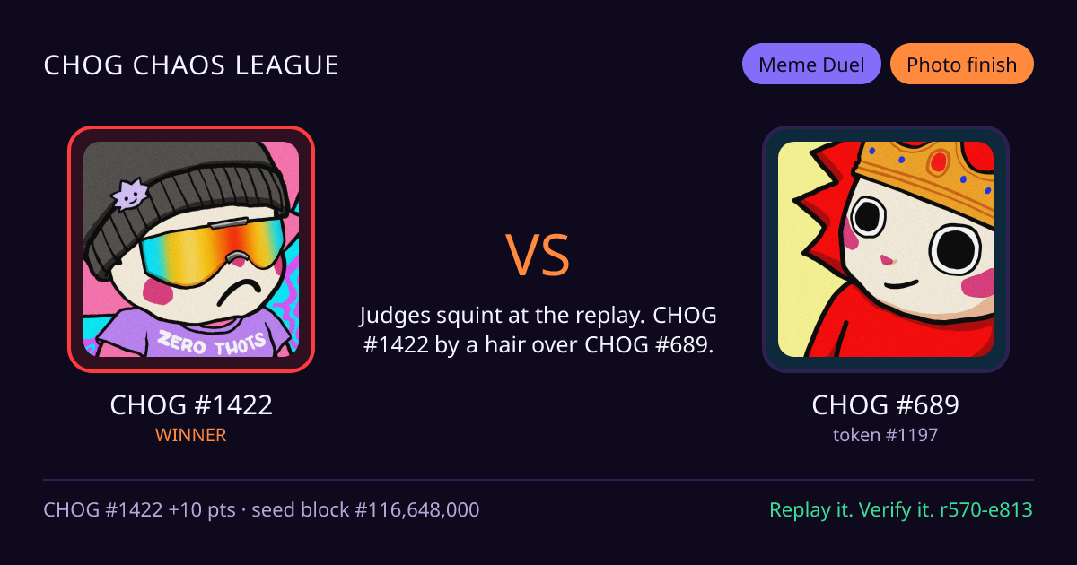 Highlight card: CHOG #1422 versus CHOG #689