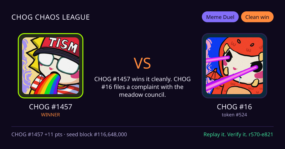 Highlight card: CHOG #1457 versus CHOG #16