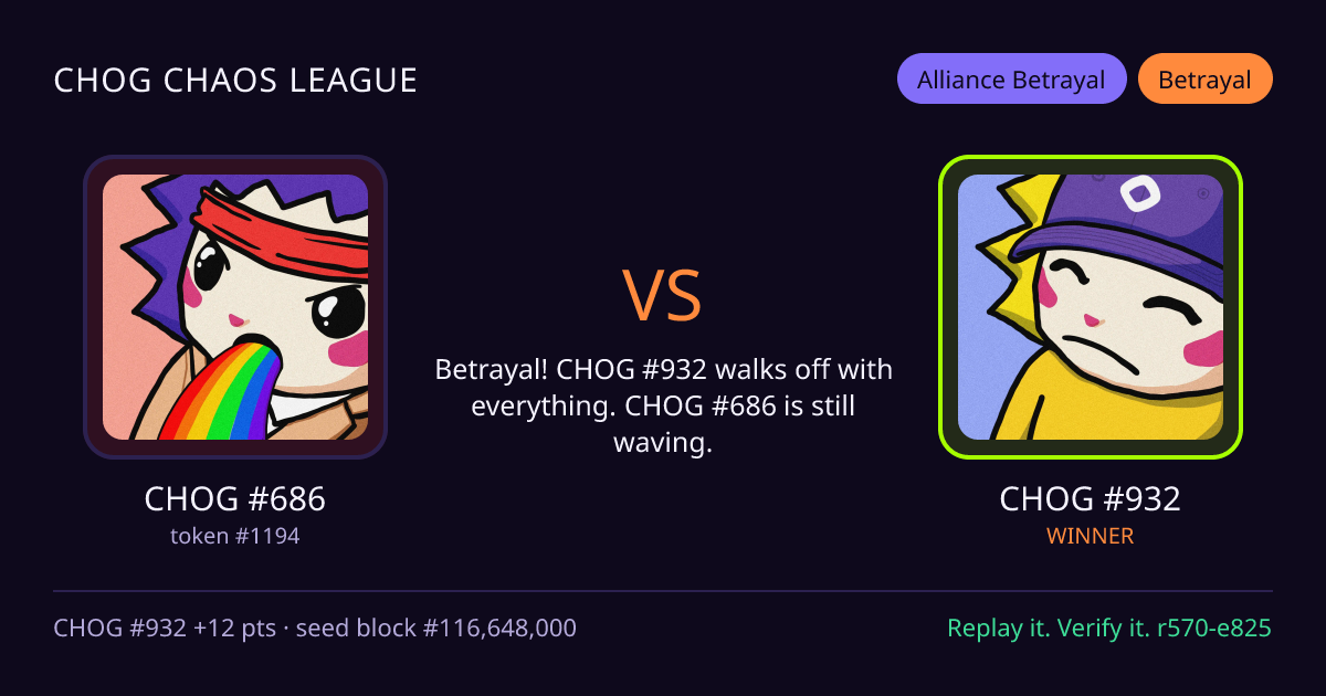 Highlight card: CHOG #686 versus CHOG #932