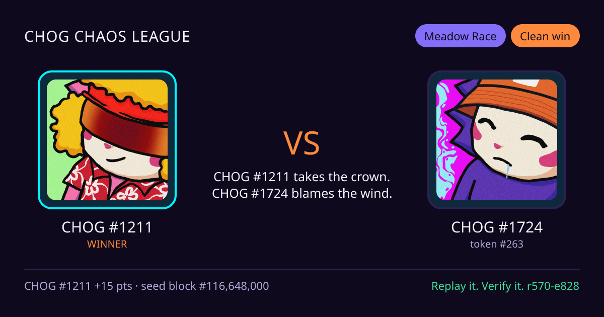 Highlight card: CHOG #1211 versus CHOG #1724