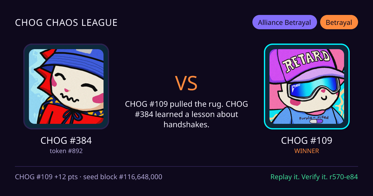 Highlight card: CHOG #384 versus CHOG #109