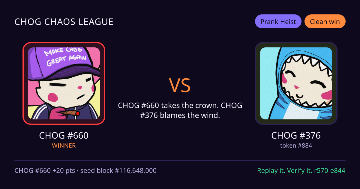 Highlight card: CHOG #660 versus CHOG #376