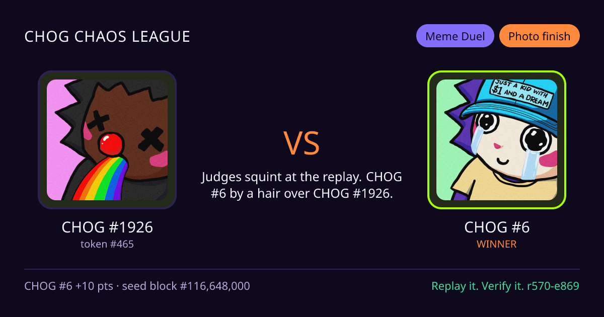 Highlight card: CHOG #1926 versus CHOG #6