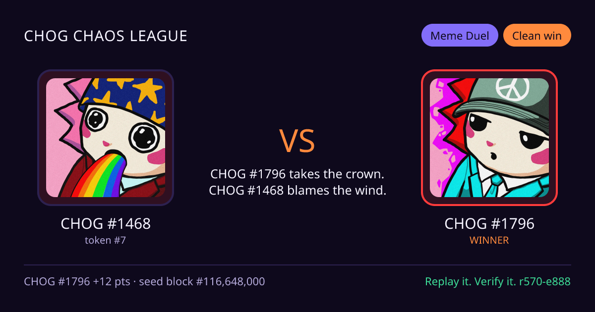 Highlight card: CHOG #1468 versus CHOG #1796