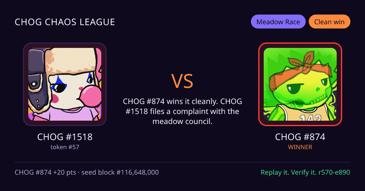 Highlight card: CHOG #1518 versus CHOG #874