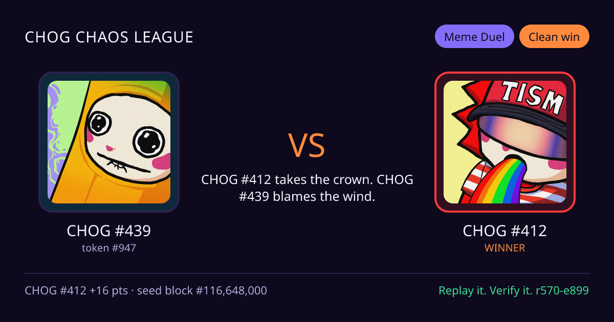 Highlight card: CHOG #439 versus CHOG #412