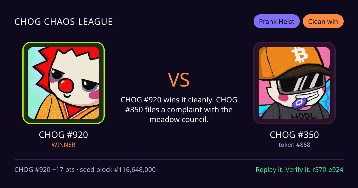 Highlight card: CHOG #920 versus CHOG #350