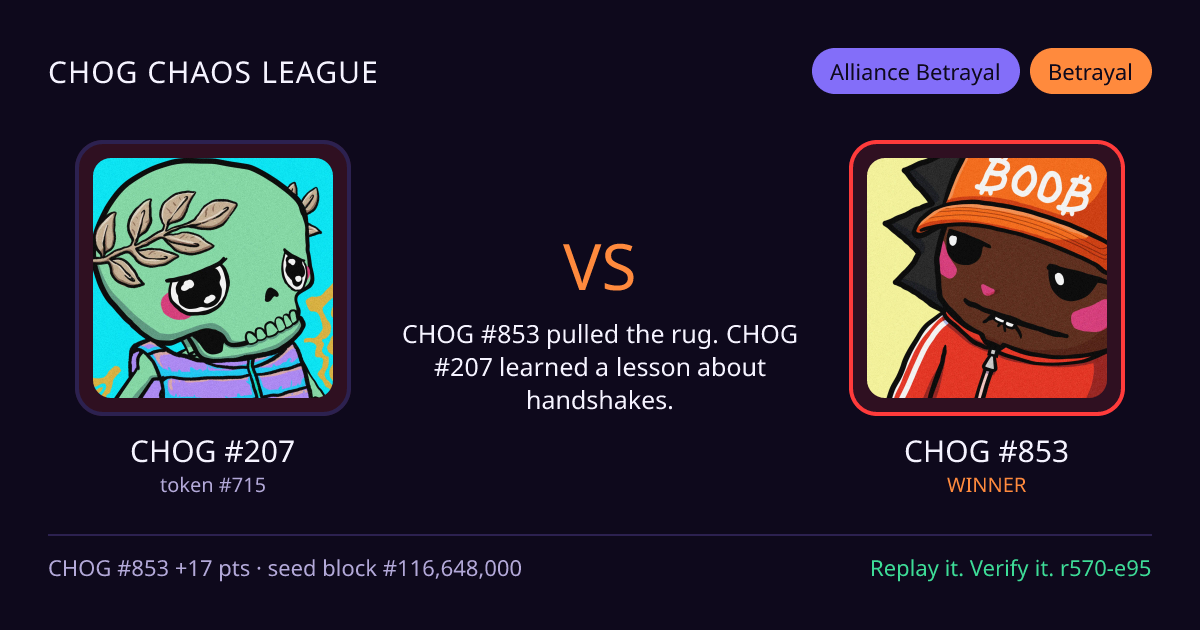 Highlight card: CHOG #207 versus CHOG #853
