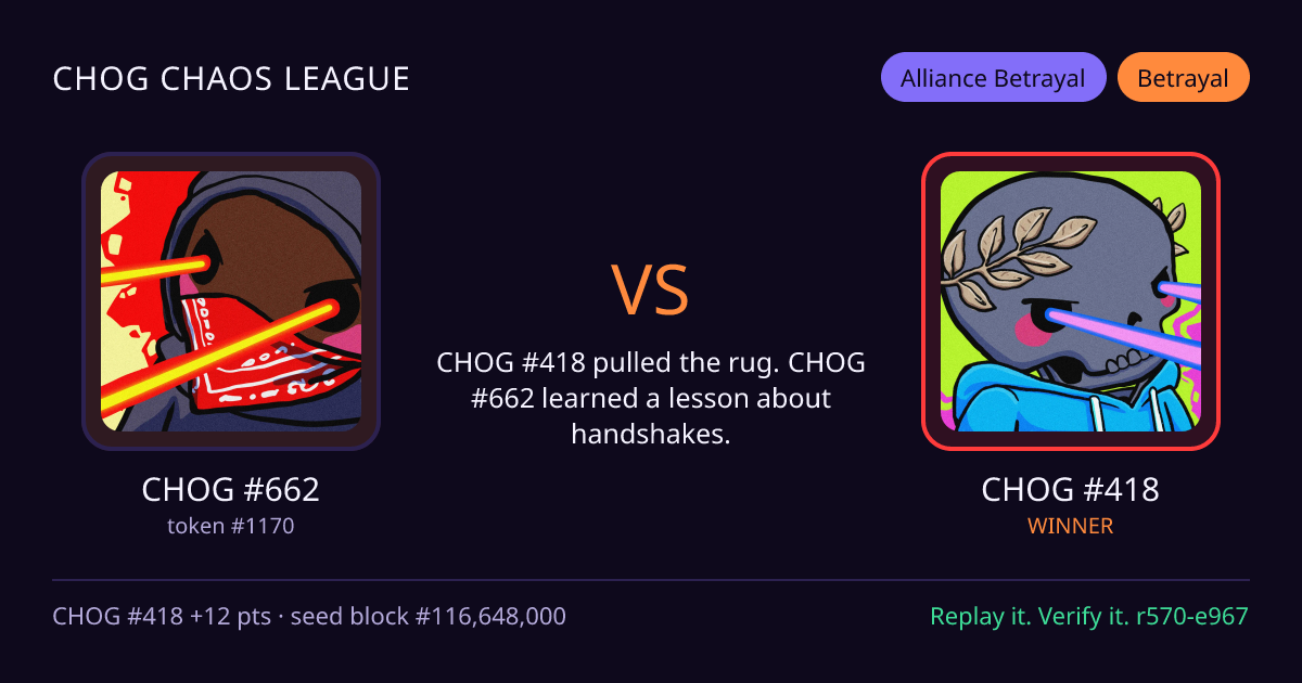 Highlight card: CHOG #662 versus CHOG #418
