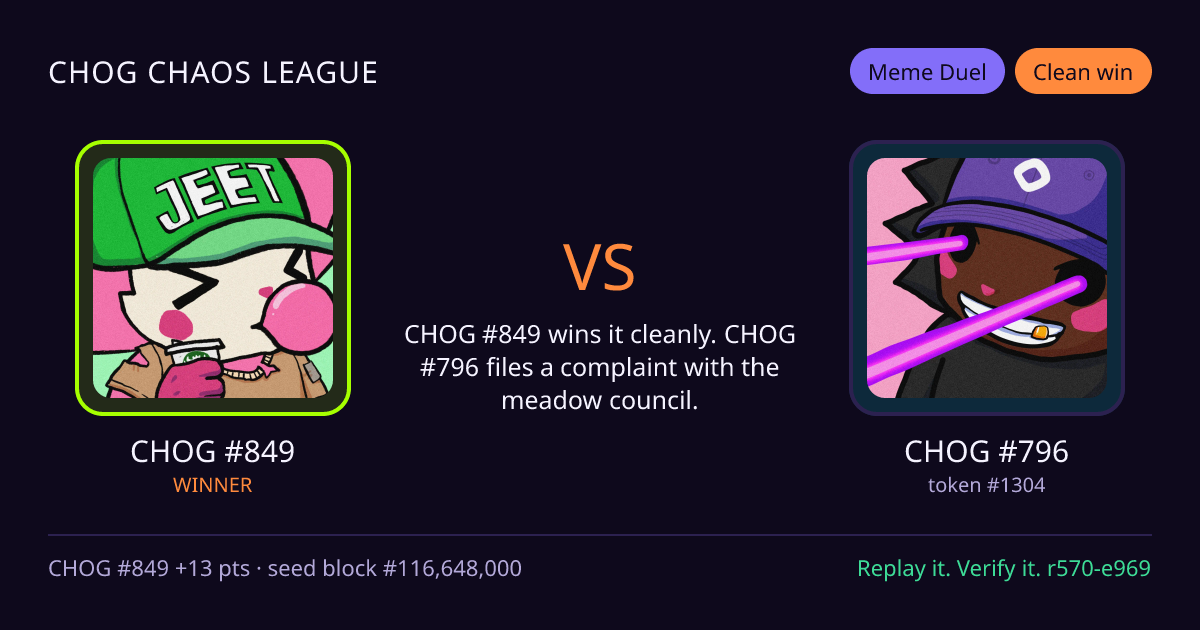 Highlight card: CHOG #849 versus CHOG #796