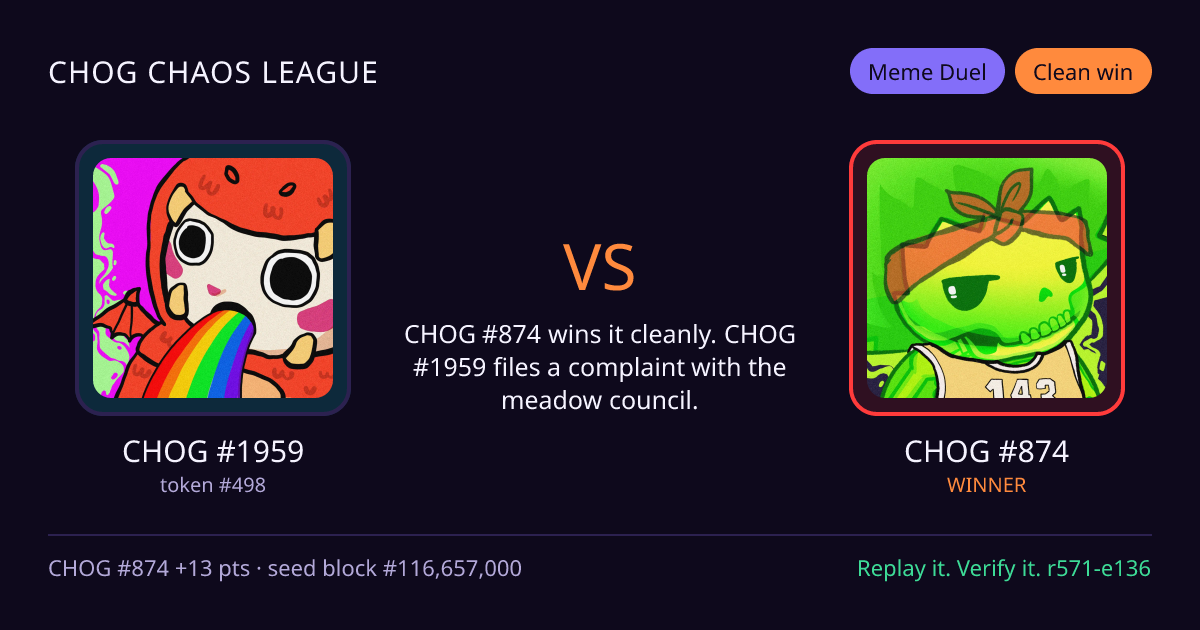 Highlight card: CHOG #1959 versus CHOG #874