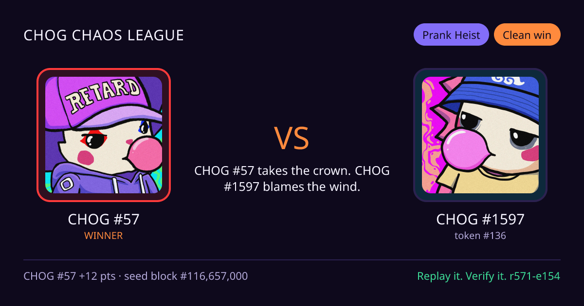 Highlight card: CHOG #57 versus CHOG #1597