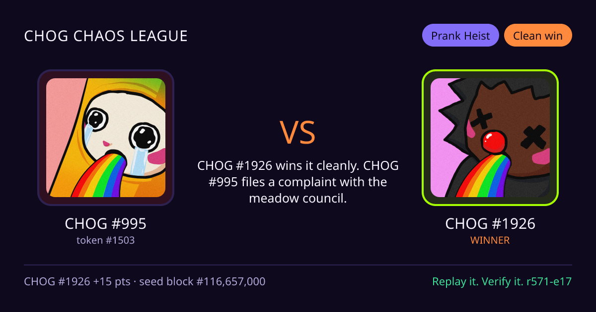 Highlight card: CHOG #995 versus CHOG #1926