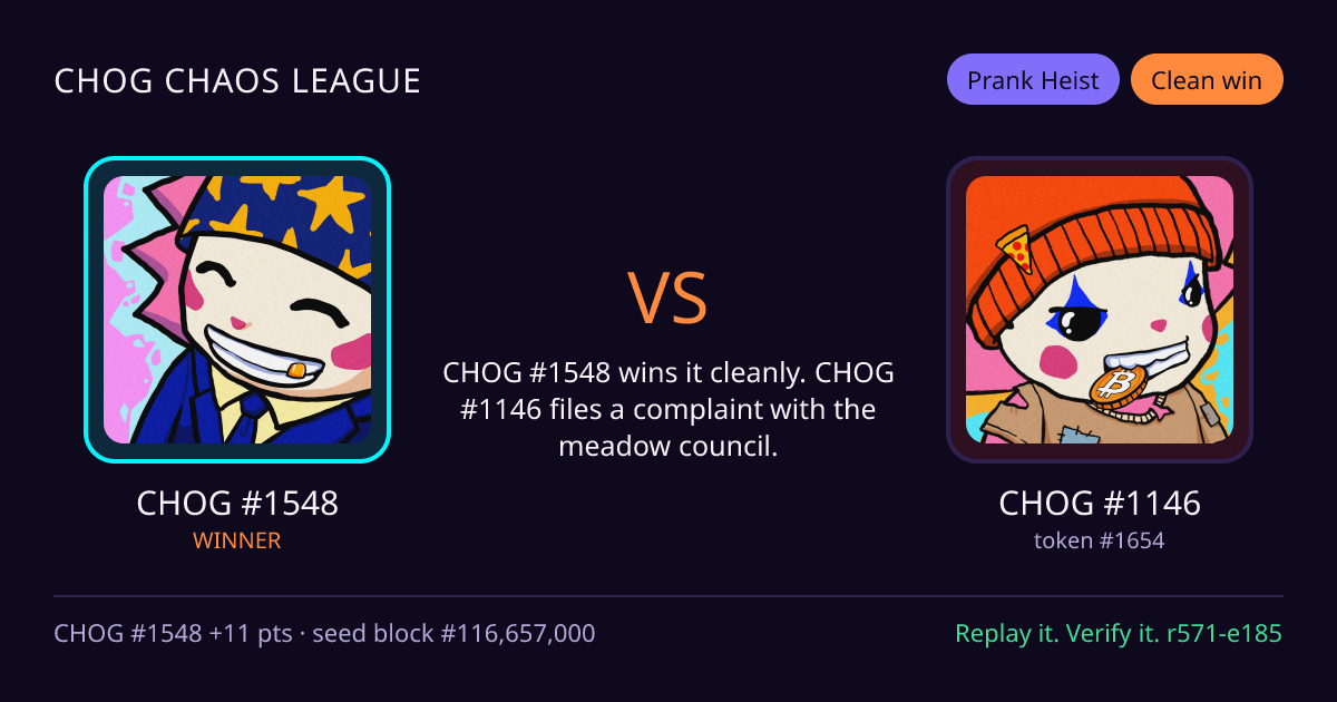 Highlight card: CHOG #1548 versus CHOG #1146