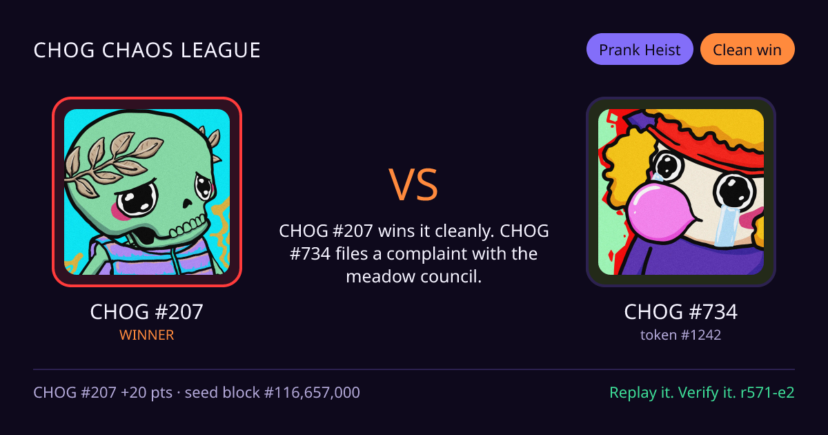 Highlight card: CHOG #207 versus CHOG #734