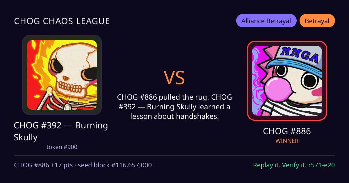 Highlight card: CHOG #392 — Burning Skully versus CHOG #886