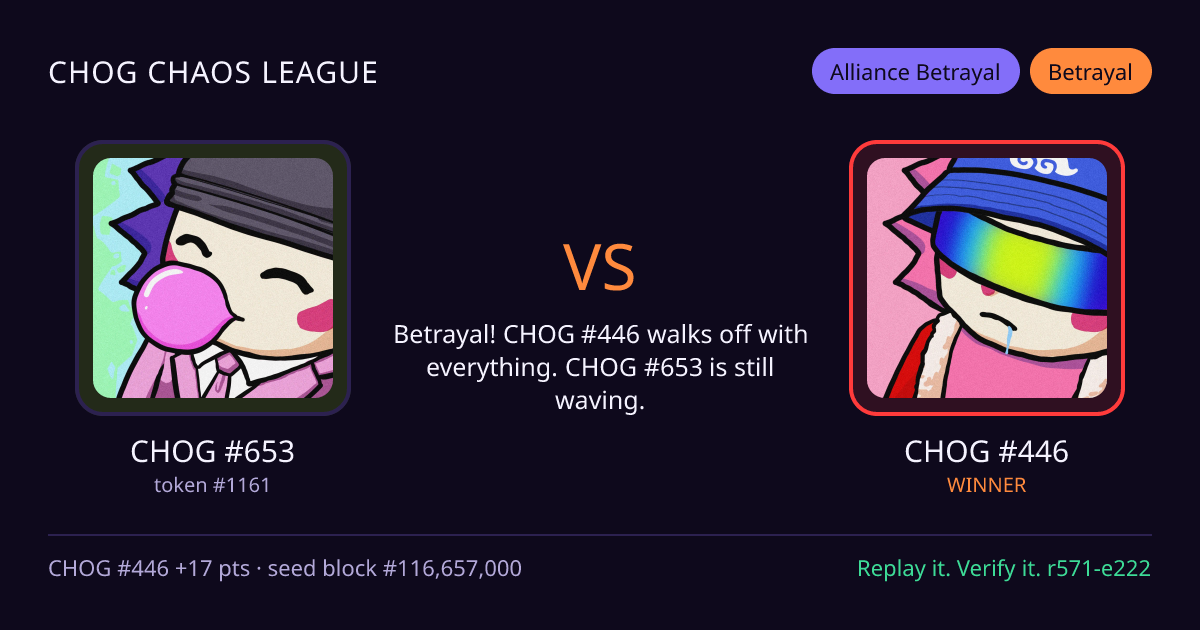 Highlight card: CHOG #653 versus CHOG #446