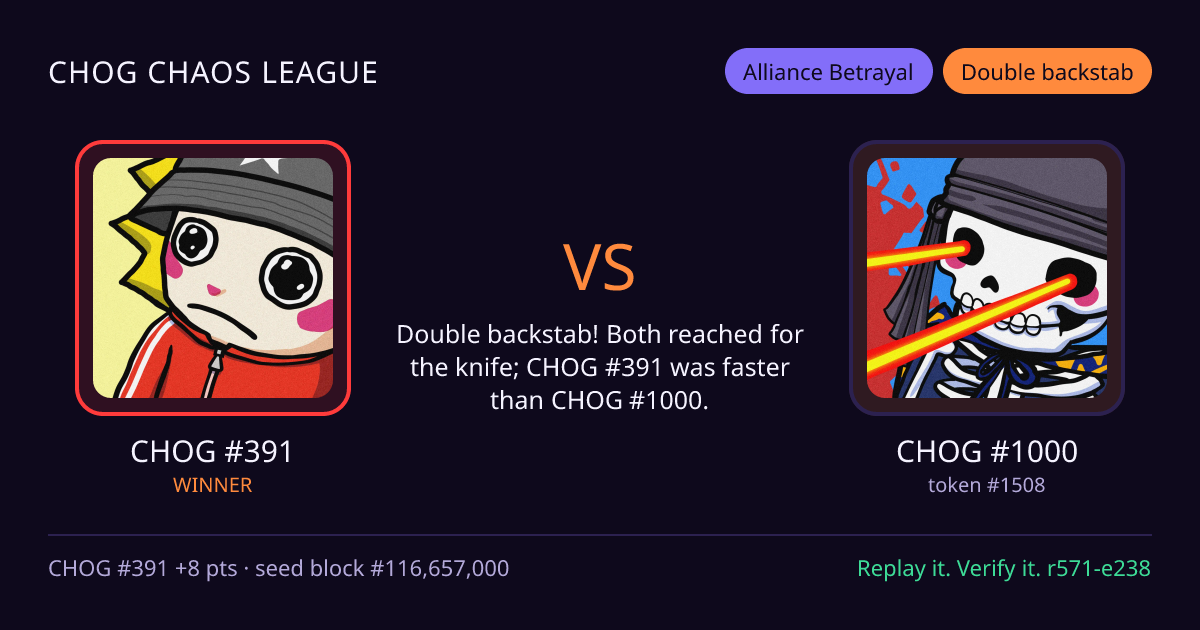 Highlight card: CHOG #391 versus CHOG #1000