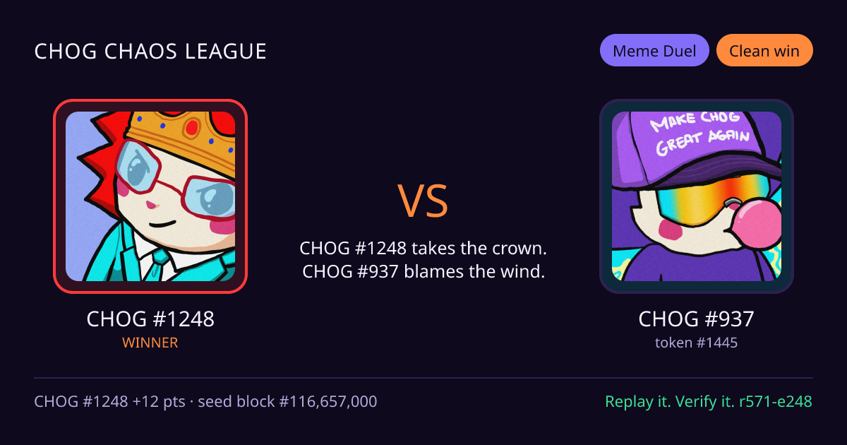 Highlight card: CHOG #1248 versus CHOG #937