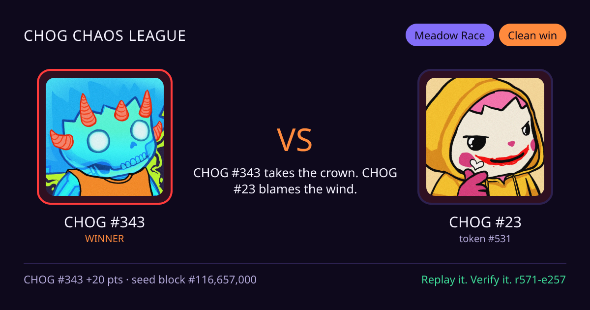 Highlight card: CHOG #343 versus CHOG #23