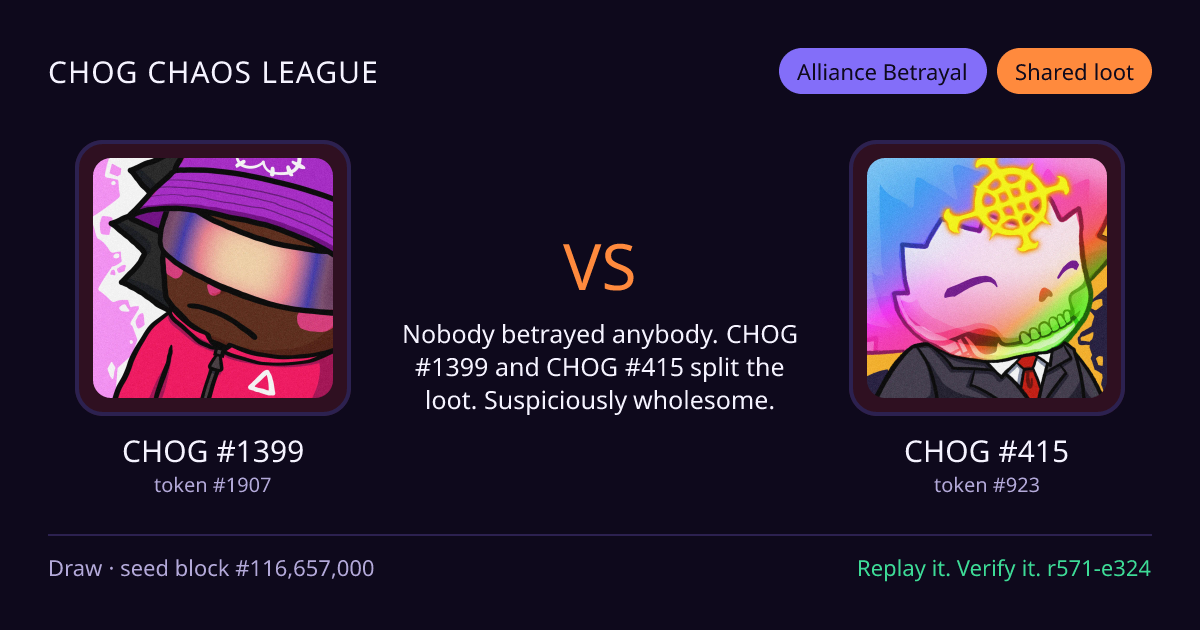 Highlight card: CHOG #1399 versus CHOG #415