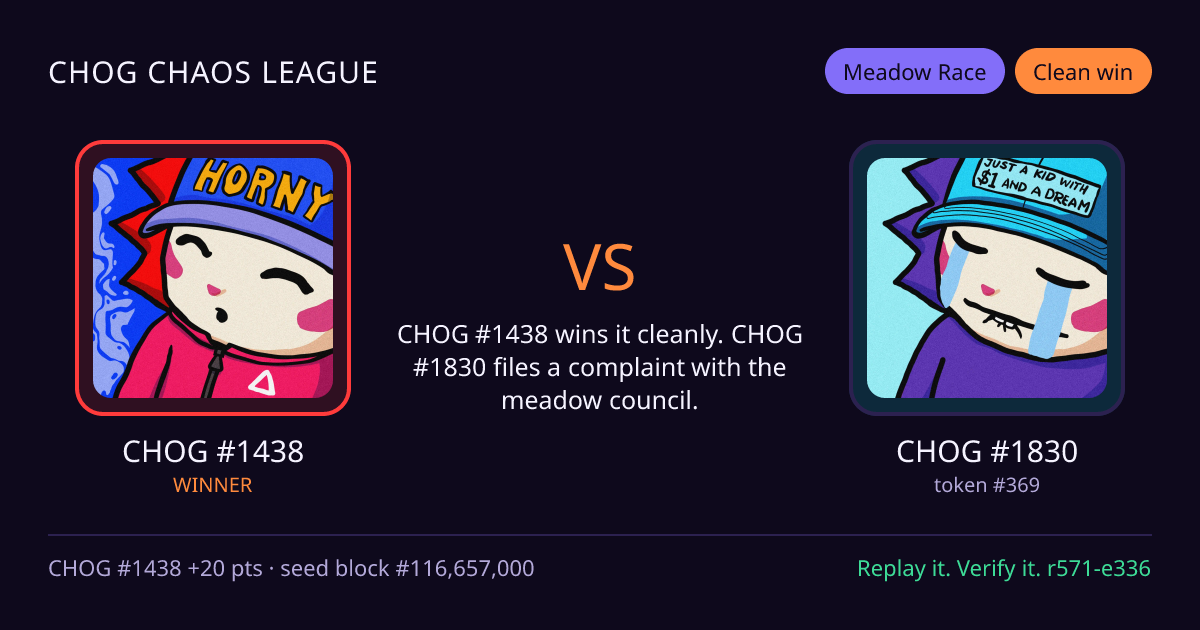 Highlight card: CHOG #1438 versus CHOG #1830