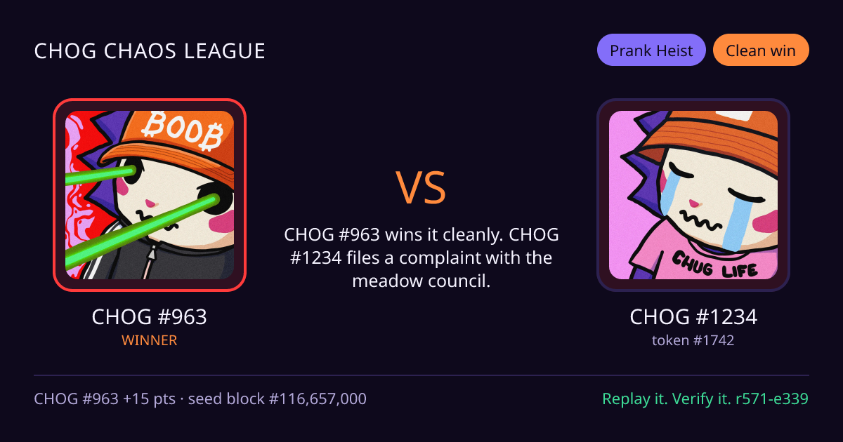 Highlight card: CHOG #963 versus CHOG #1234