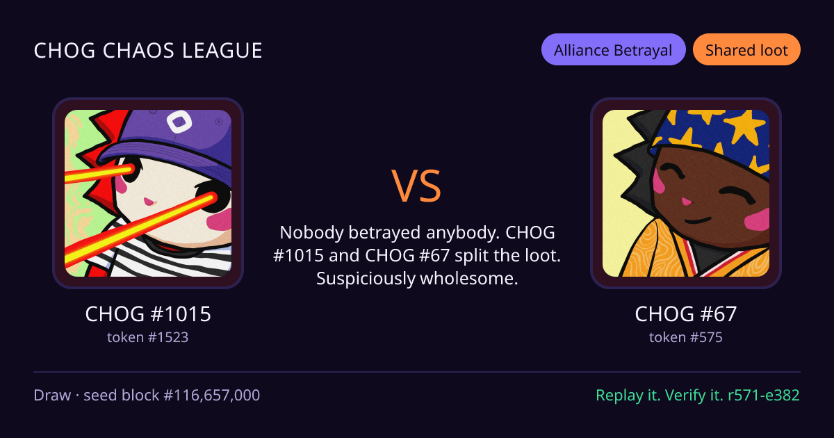 Highlight card: CHOG #1015 versus CHOG #67