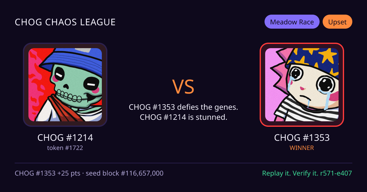 Highlight card: CHOG #1214 versus CHOG #1353