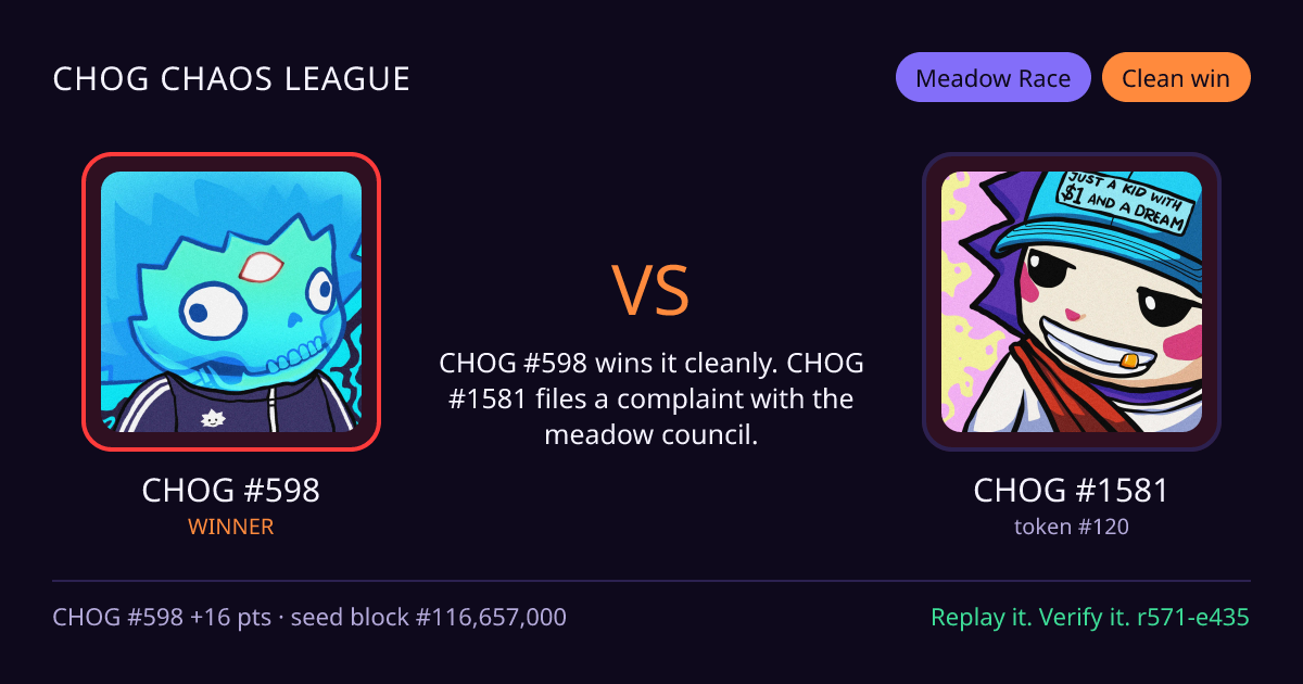 Highlight card: CHOG #598 versus CHOG #1581