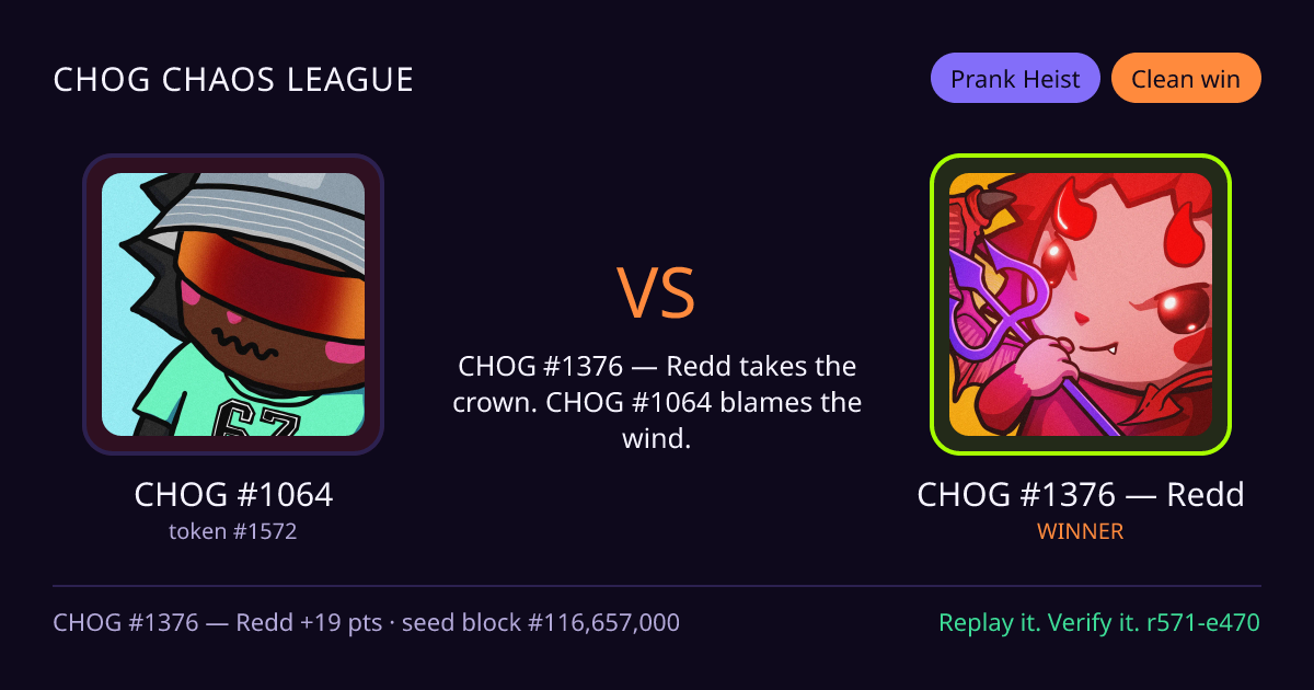 Highlight card: CHOG #1064 versus CHOG #1376 — Redd