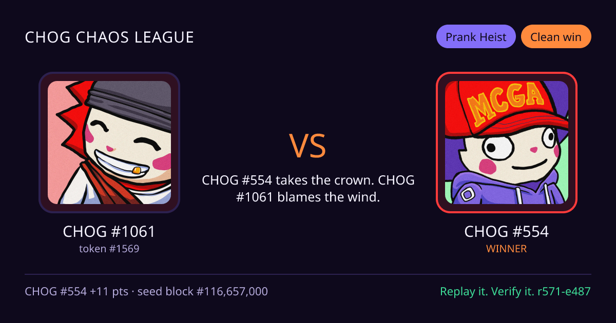 Highlight card: CHOG #1061 versus CHOG #554
