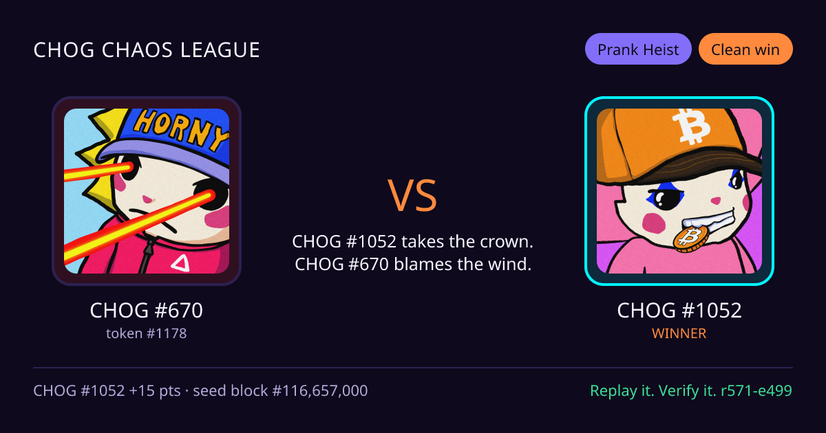 Highlight card: CHOG #670 versus CHOG #1052