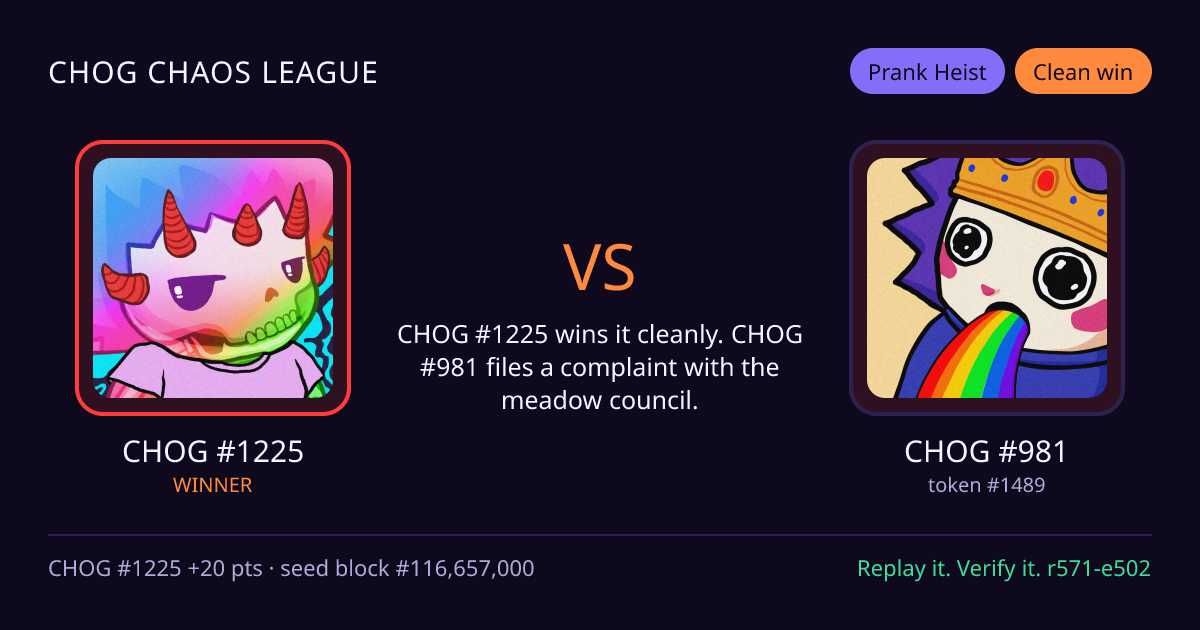 Highlight card: CHOG #1225 versus CHOG #981